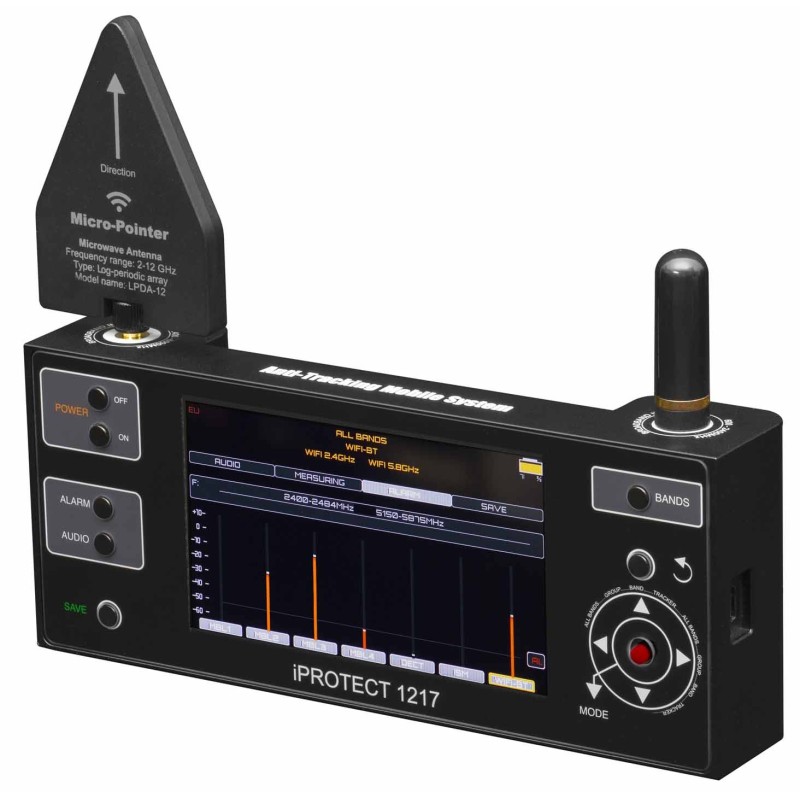 Russian Frequency Detector GPS Location Professional Micro Camera 5G