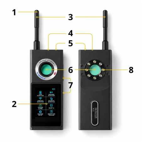 Detector de cámaras ocultas, micrófonos y GPS